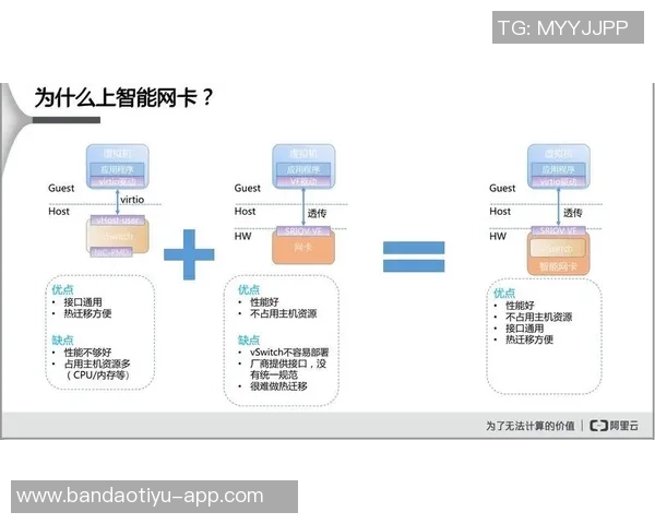 铁林分析波波的负荷管理与小卡在猛龙的真实管理策略对比 铁林分析波波的负荷管理与小卡在猛龙的真实管理策略对比