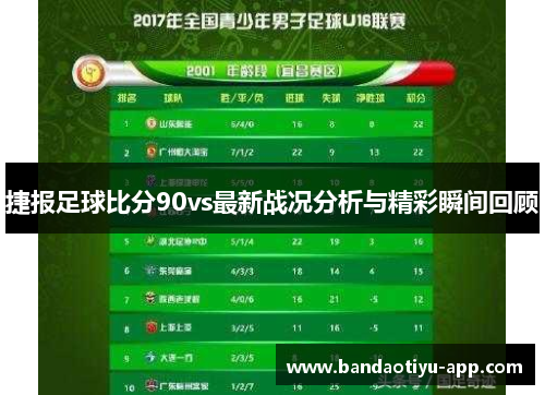 捷报足球比分90vs最新战况分析与精彩瞬间回顾